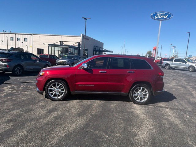 Used 2015 Jeep Grand Cherokee Summit with VIN 1C4RJFJG5FC806720 for sale in Kansas City