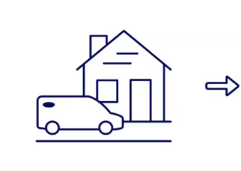 Thoroughbred Ford of Platte City, Inc. in Platte City MO